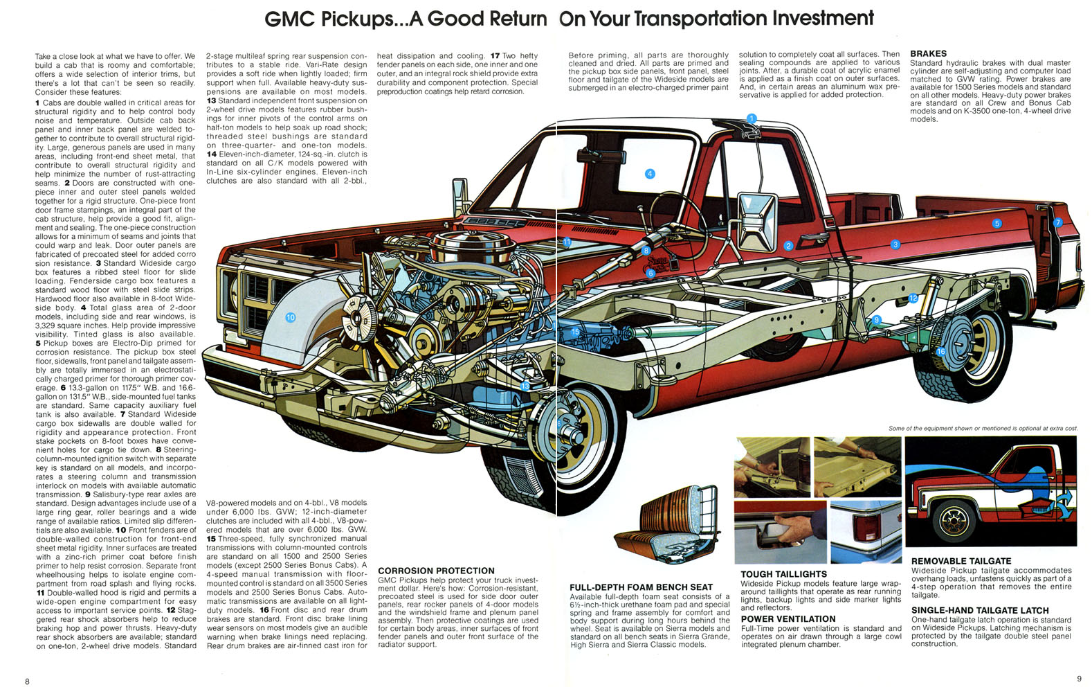 n_1978 GMC Pickups (Cdn)-08-09.jpg
